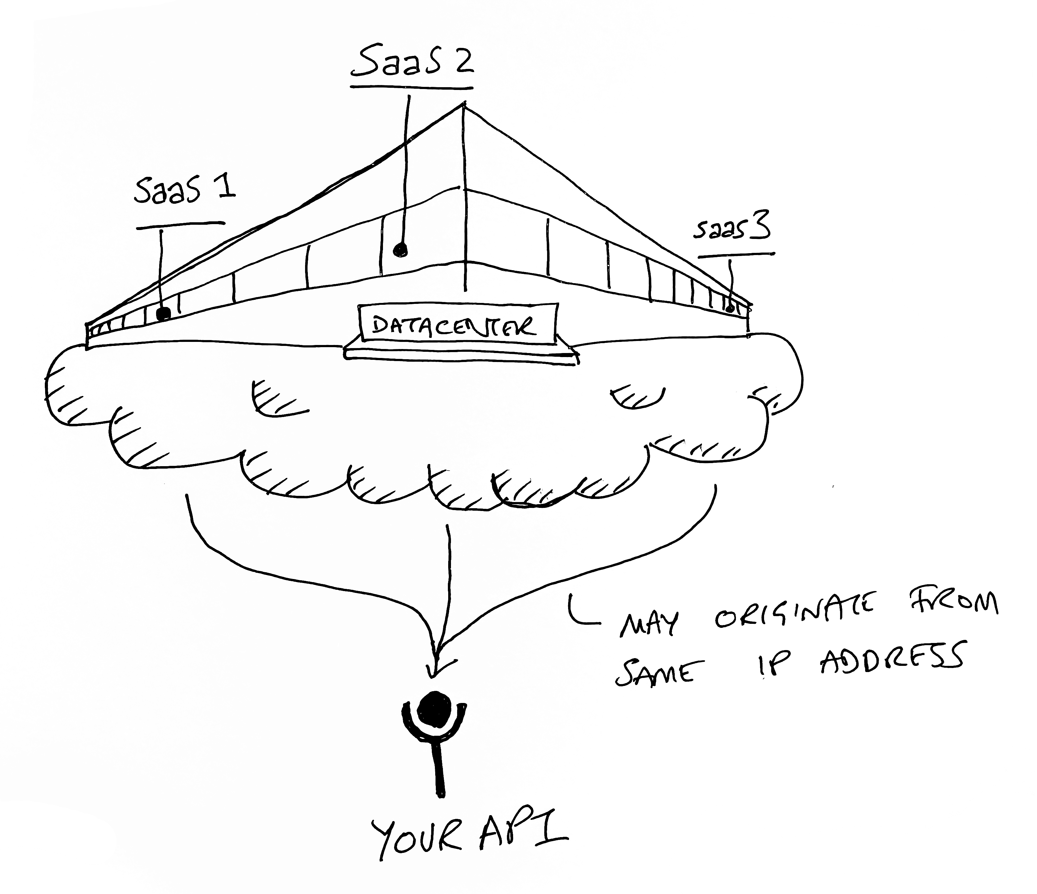 data-center.png